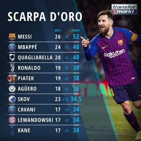 FC26鬼卡2队：登贝莱领衔，迪巴拉、格列兹曼、弗林蓬在列（FC26鬼卡第二队：登贝莱领衔，迪巴拉、格列兹曼与弗林蓬入选）